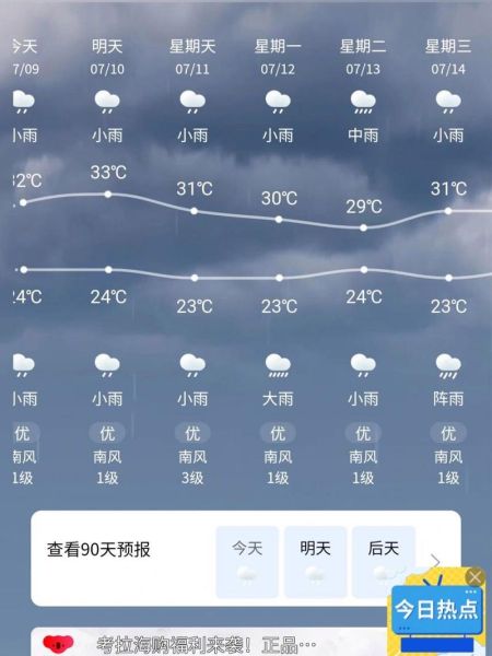 恩施一周天气(出门要带伞吗)