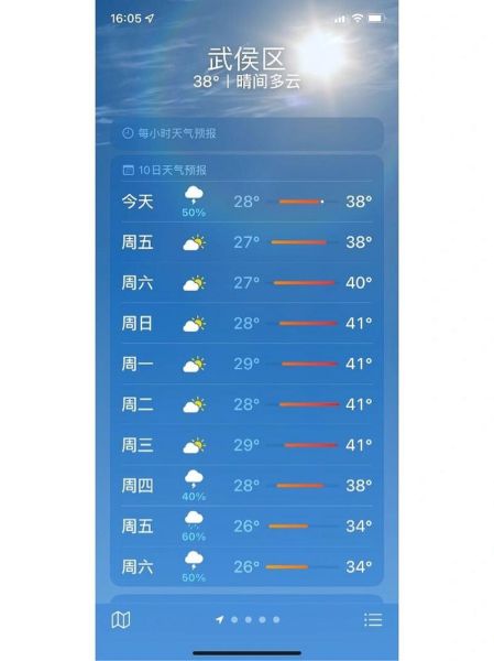 成都一周天气(温度会很高吗)