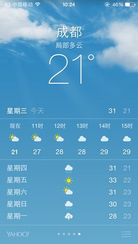 成都一周天气(温度会很高吗)