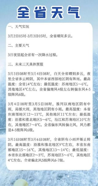 扬州一周天气预报(要注意防暑降温吗)