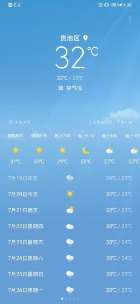 指尖实景天气预报(你敢相信它吗)