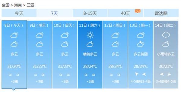 文安15天天气预报(最高温度是多少)