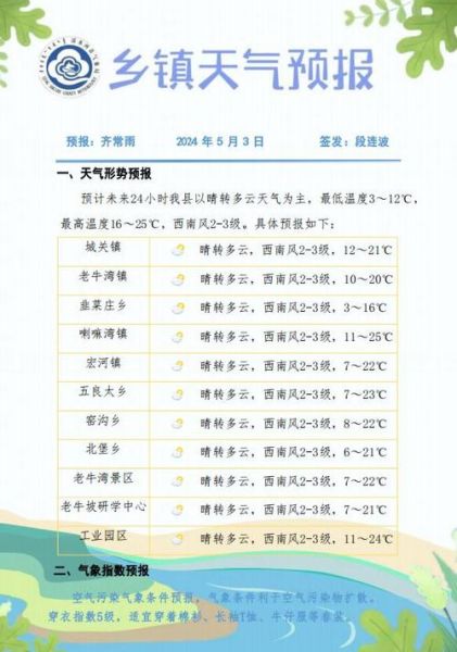 新疆清水河镇天气预报(温度会降很多吗)
