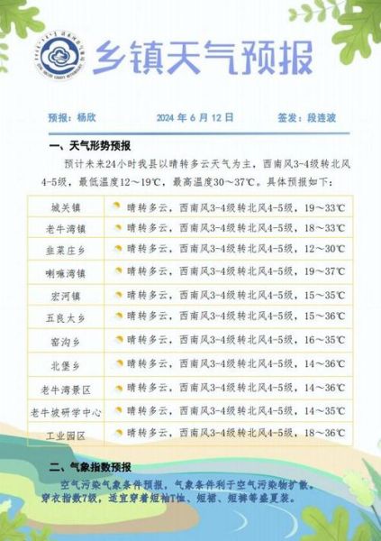 新疆清水河镇天气预报(温度会降很多吗)