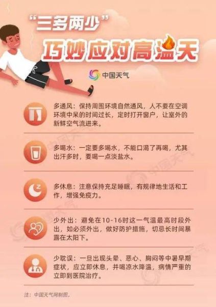 无锡一周天气(做好防暑措施了吗)