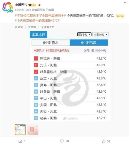 明天的天气将会怎么样(气温会升高吗)