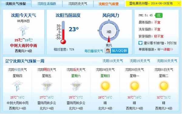 沈阳气象局app(沈阳气象局app能满足你吗)