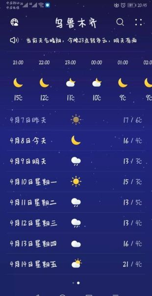 河南泌阳县天气预报15天查询(什么时候最适合出行)