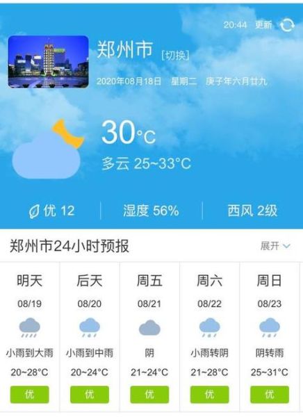 河南郑州一周天气预报(  什么时候最热)