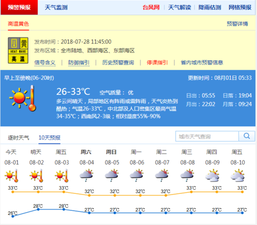 深圳市气象局预警信号(是高温还是雷雨)