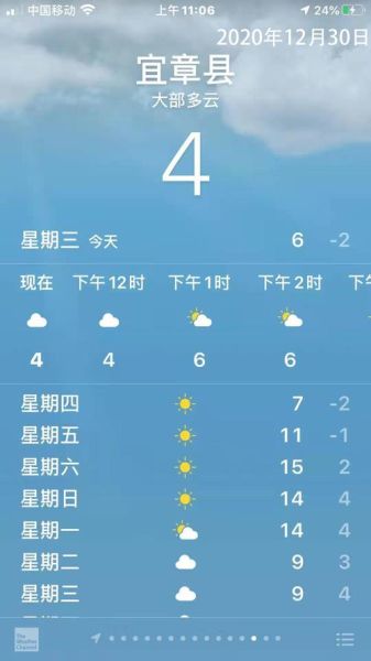 湖南莽山天气预报一周天气(适合去户外活动吗)