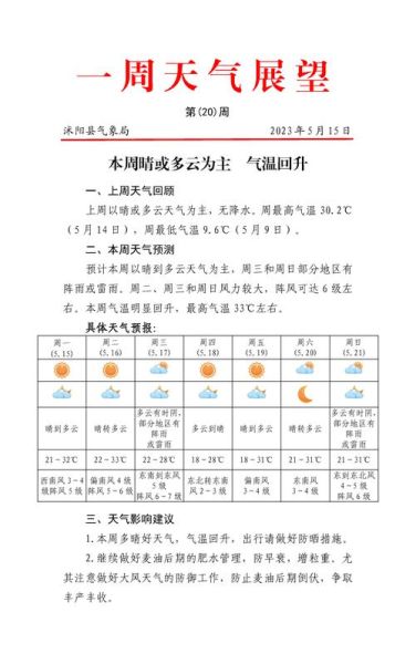 湖南莽山天气预报一周天气(适合去户外活动吗)