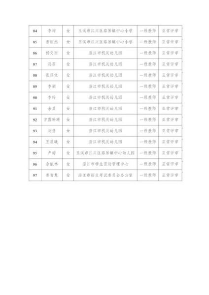 灵石县人民政府公示网(哪些信息值得关注)