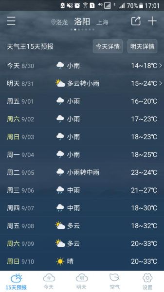 石家庄七日天气(出门要带伞吗)