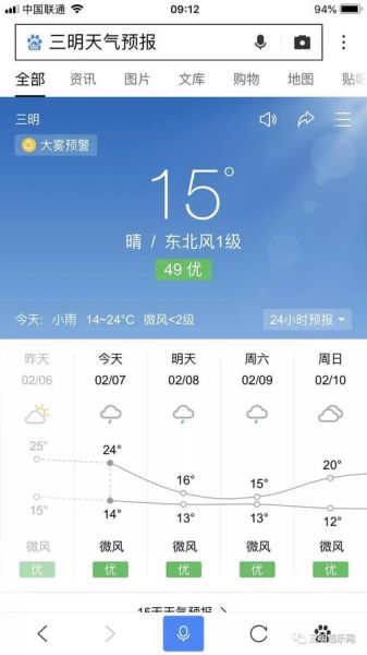 福建 三明天气(可以出门玩吗)