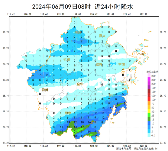 绍兴一周天气预报(会影响出行吗)