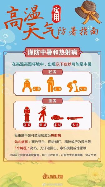 苏州七日天气(是热还是冷呢)
