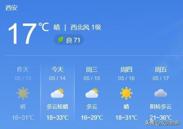 蓝田未来三天天气预报(出门要注意安全吗)