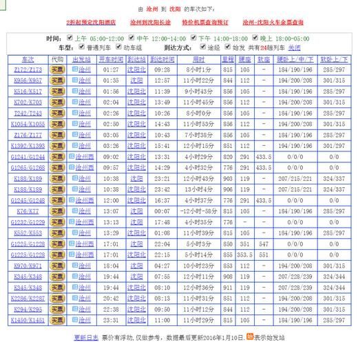 西丰到沈阳火车时刻表(大概多少合适)
