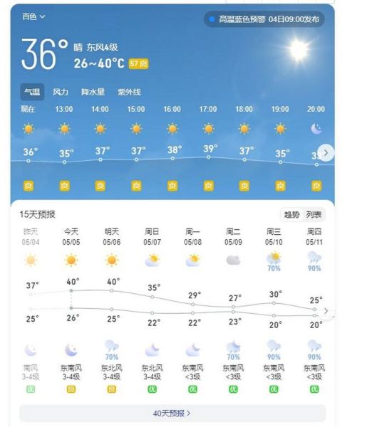 请问广西现在气温多少(广西今天最高气温多少)