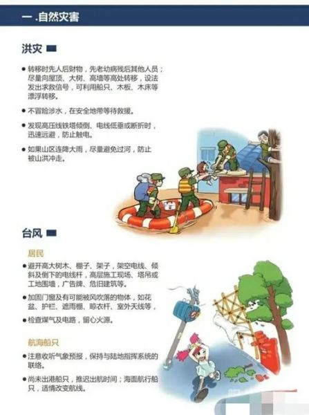 辰溪县气象局(怎样才能更有效地预防灾害)