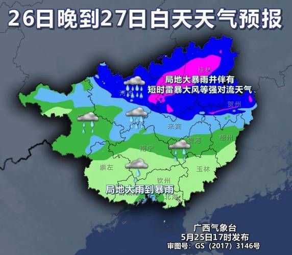 近期广西各地的天气情况(听说要下雨了)