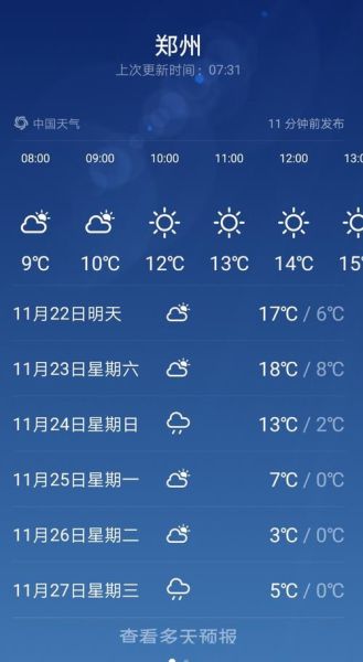 郑州一周天气预报(最低气温多少度)