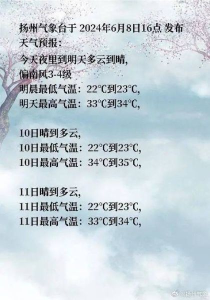 郑州下周天气预报(要注意防暑降温吗)