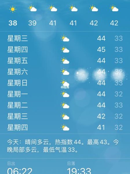 重庆七日天气( 什么时候最热)