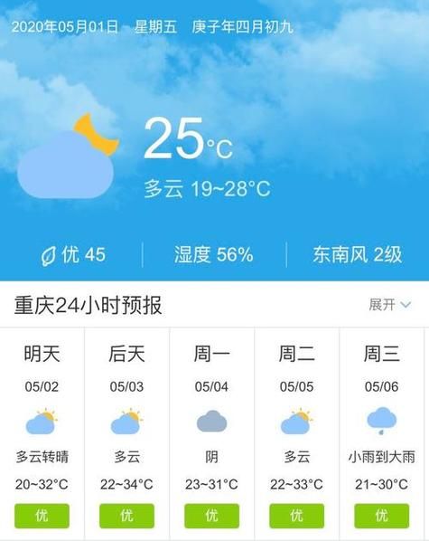 重庆市渝中区天气预报15天(  未来15天会不会热到爆)