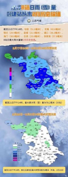 镇江一周天气预报(下周天气会好转吗)