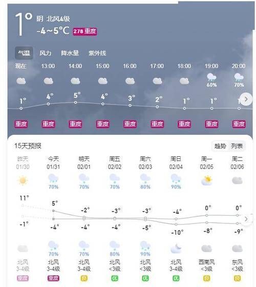 长葛今天是天气( 还会下多久呢)