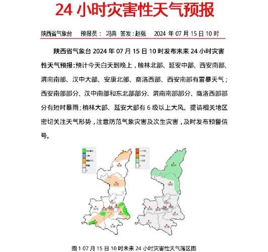 陕西西安一周天气预报(出门要带伞吗)
