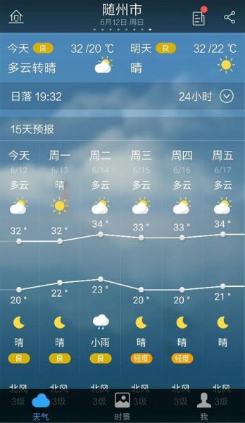 随州七日天气(短袖还是长袖)