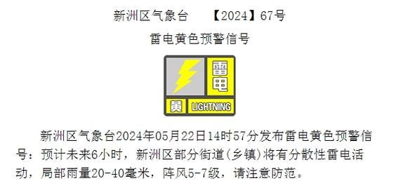 雷电预警全国天气(出门记得带伞)