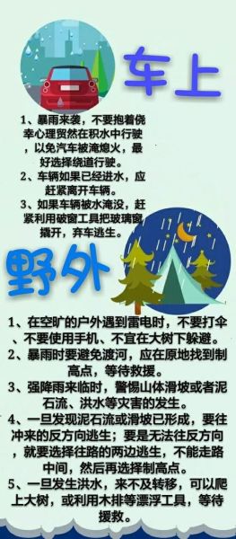 雷电预警全国天气(出门记得带伞)