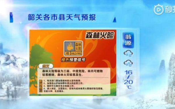 韶山天气预报小时(  适合户外活动吗)