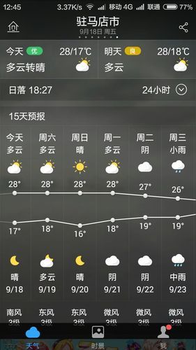 驻马店驿城区明天是啥天气(适合出门玩吗)
