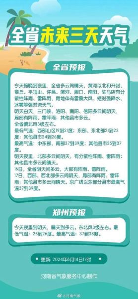 驿城区六月份天气(适合户外活动吗)