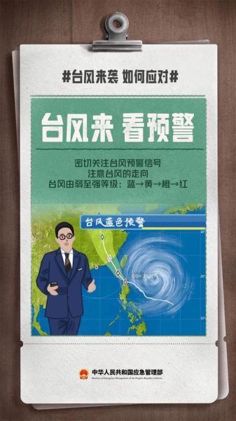 高邮台风预警(什么时候开始刮)