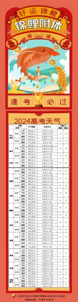 高邮四十天天气预报(  什么时候会转晴)