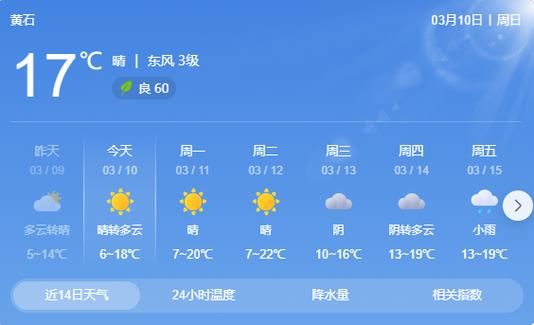 黄石市历史天气预报(今年的夏天真的热吗)