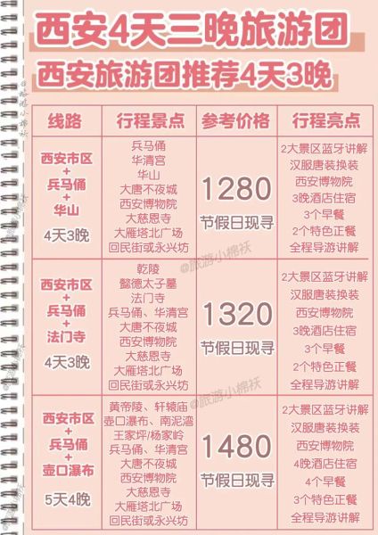 一日游团购(怎么玩才划算)