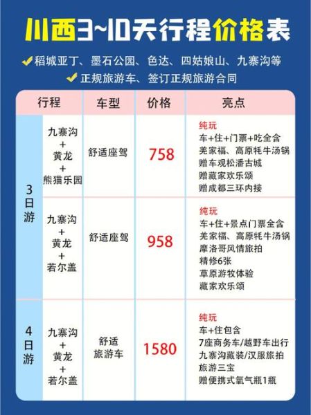 一日游团购(怎么玩才划算)