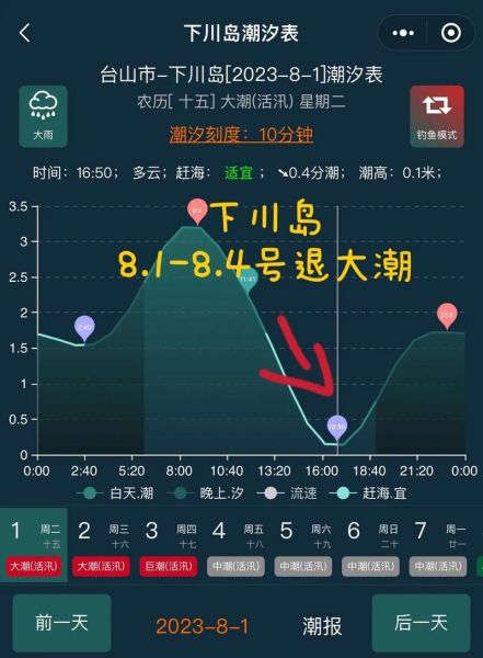 下川岛怎么去(从广州出发怎么安排)