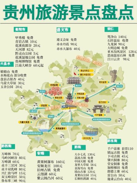 云南贵州旅游攻略(如何才能玩得更深入)