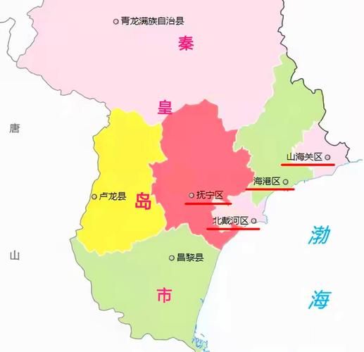 北戴河在哪里(究竟是在哪个城市里呢)