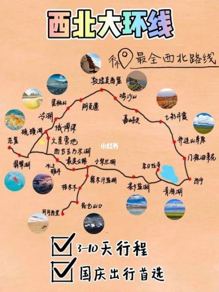 十一旅游线路(享受纯粹的旅行)