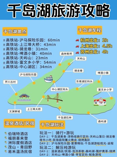 千岛湖攻略(  怎么才能玩得更省钱)