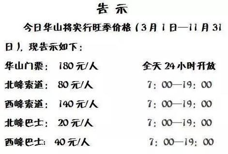 华山门票多少(  淡季和旺季价格差多少)